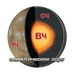 Как разработать семантическое ядро