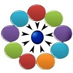 Как создать сателлит для биржи Sape
